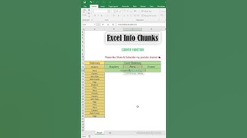 COUNTIF FUNCTION | shortvideo |  exceltips | exceltricks | Excel | Tips & Tricks #Shorts