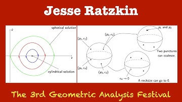 [3rd GAF] Jesse Ratzkin 02 Constant Q-curvature metrics on finitely punctured spheres