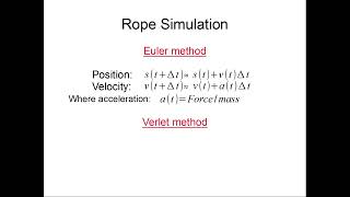 Rope Simulation