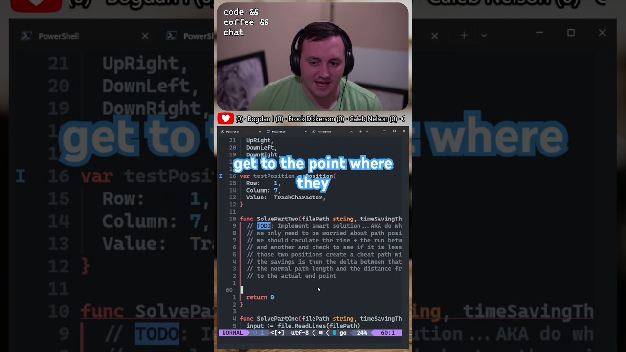 Заменит ли ИИ кодирование? 