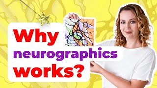 What is Neurographics and why it works? | Mindful Line