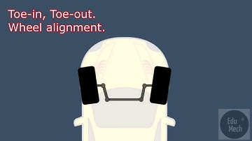Toe in -Toe out, explain