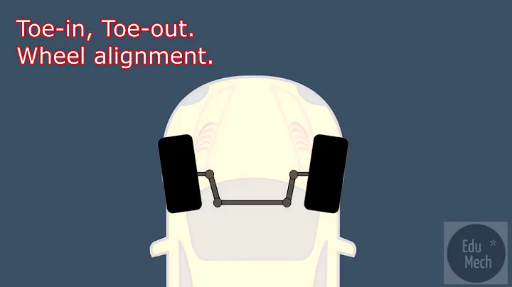 Toe in -Toe out, explain