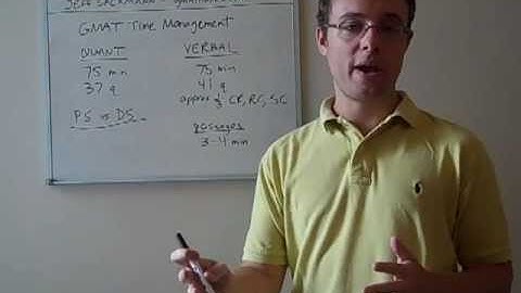 GMAT Time Management