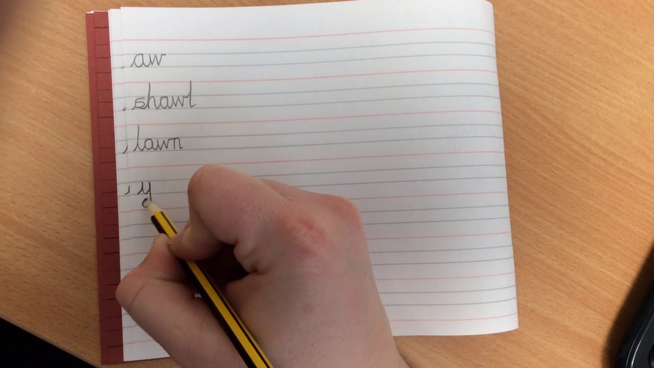 AW video 4 - YouTube