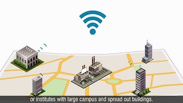 Video Matrix COSEC Architecture
