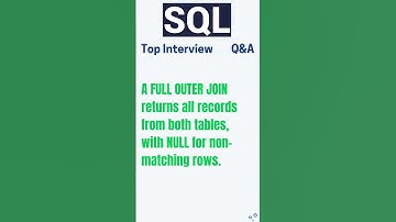 What is the FULL OUTER JOIN? #SQL #interview #interviews  #facts #learning