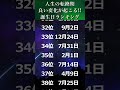 【人生の転換期❗️】もうすぐ良い変化が起こる💎誕生日ランキング🔮【TOP100】#占い #shorts #誕生日占い #運勢アップ #転機 #スピリチュアル #人間関係 #当たる