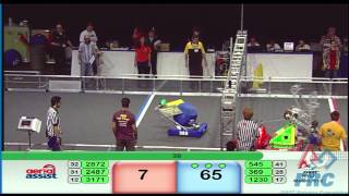2014 SBPLI FIRST Match 012 1230, 369, 545, 2872, 2487 3171