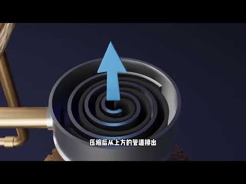 涡旋压缩机与分体式空调的原理 #科技改变生活 #涡旋压缩机 #空调