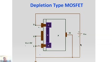 edc module 3 part 3 MOSFET