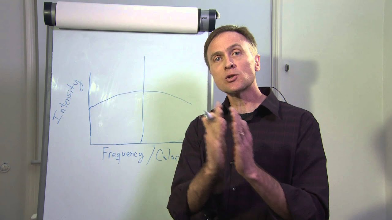 What is a frequency comb? - YouTube