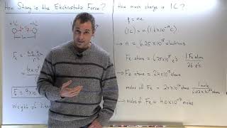 Tupaj: Regents Electrostatics Video 5, How Strong is the Electrostatic Force