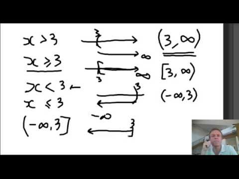 Interval notation - YouTube