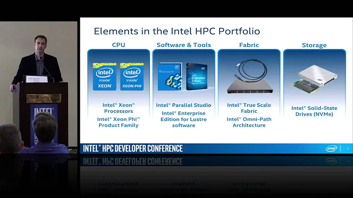 Plongez dans les plans de l'architecture extensible du système HPC d'Intel