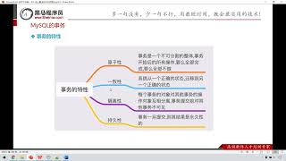 Python 学习MySql 从入门到精通 154 MySQL的事务 特性