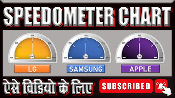 HOW TO MAKE SPEEDO METER IN EXCEL #excel #viral #advanceexcel #excelexpert #youtube #dashboard