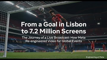 How Meta scale Live streaming for millions of viewers simultaneously