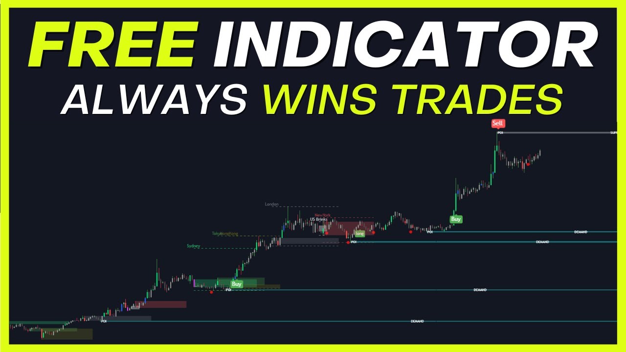 ALL IN ONE Free TradingView Indicator Gives Perfect Entries Exits