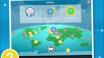 Lexia Core5 Welcome 1st Time (2022)