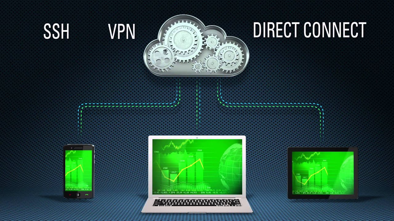 Comprehensive secure dedicated oracle big data cloud service youtube