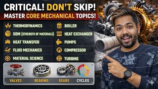 Don't Go to a Mechanical Interview Without This! | Campus Placement screenshot 1