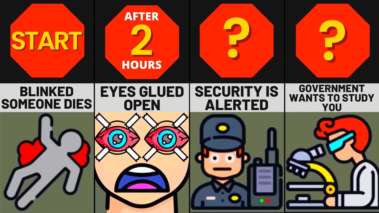 What If Every Time You Blink Someone Dies? | TIMELINE - COMPARISON