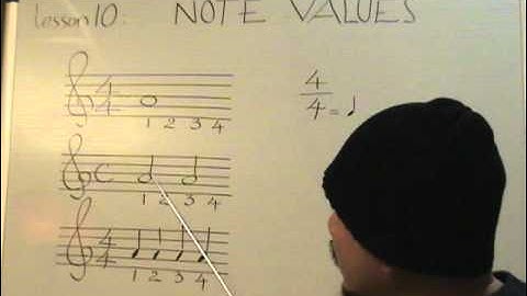 Nhạc lý căn bản bài 10.