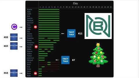 Advent of Code 2024 in BQN Day 7!