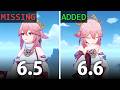 All The New Features & Changes in Genshin Impact Luna VII Update 6.6 thumbnail