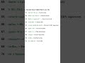 💻 Windows CLI — 100 Important Commands You Should Know