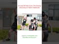 Yeser Monday Basketball Activities