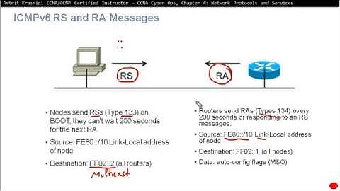 4.3 Connectivity Verification - Chapter 4: Network Protocols and Services, CCNA Cyber Ops,