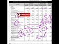 Vikas Ecotech Share Q3 Results