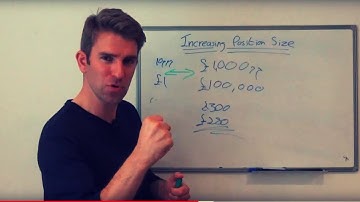 Tips to Help You Trade Bigger Positions and Trade Sizes Part 3 🚀