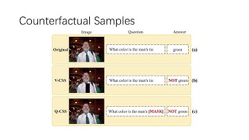 Counterfactual Samples Synthesizing for Robust Visual Question Answering