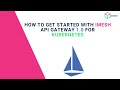 How to Get Started with IMESH API Gateway 1.0 for Kubernetes | Demo