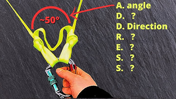 "ADDRESS" anchor building system