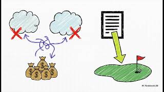 Lisa Kittredge vs SunBird Golf Resort Homeowners Association - 23F-H040-REL