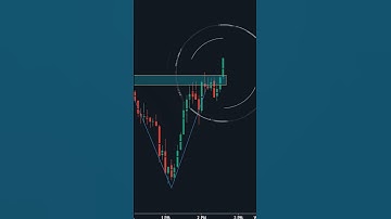 V SHAPE PATTERN, BOOK HUGE TARGETS #shorts #banknifty #tradingstrategy #tradingpatterns