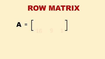 10th maths qr code videos/algebra/English medium