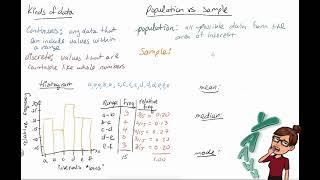Statistics Refresher