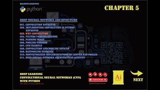 001.005.003  Why Convolution