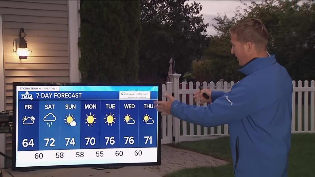 A cloudy and breezy start to the weekend this Friday - YouTube