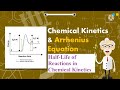 Chemical Kinetics ,Collision theory,Effect of catalyst ,Arrhenius Equation part 5