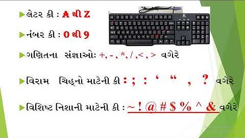 ધોરણ ૪ | કમ્પ્યુટર | પાઠ ૨ - કમ્પ્યુટરના ભાગો | કલ્પના ટીચર
