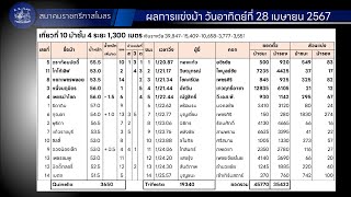 ม้าชั้น 4 | ดราก้อนบัดดี้ จ๊อกกี้ทองแก้ว | คอกอชิรชัย | RBSC 28 Apr 2024