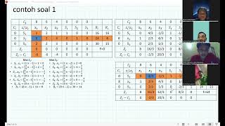 Linear Programing Metode Simpleks - Tugas 2 MK OR 1