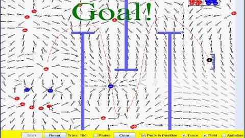Physics Lab - Electrostatics