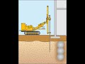 Compaction grouting animation  keller